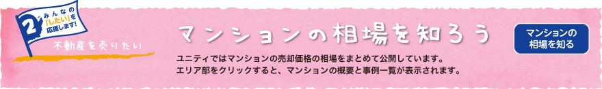 マンションの相場を知る