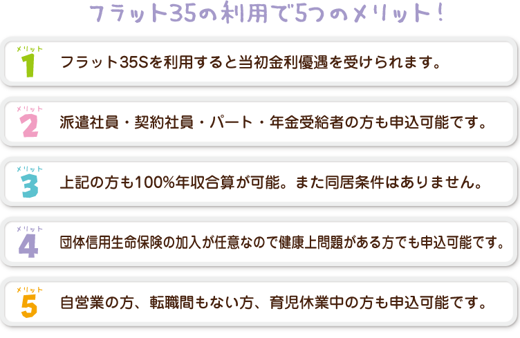 フラット35の利用で5つのメリット！