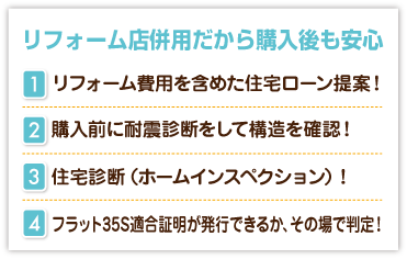 リフォームに強いユニティ