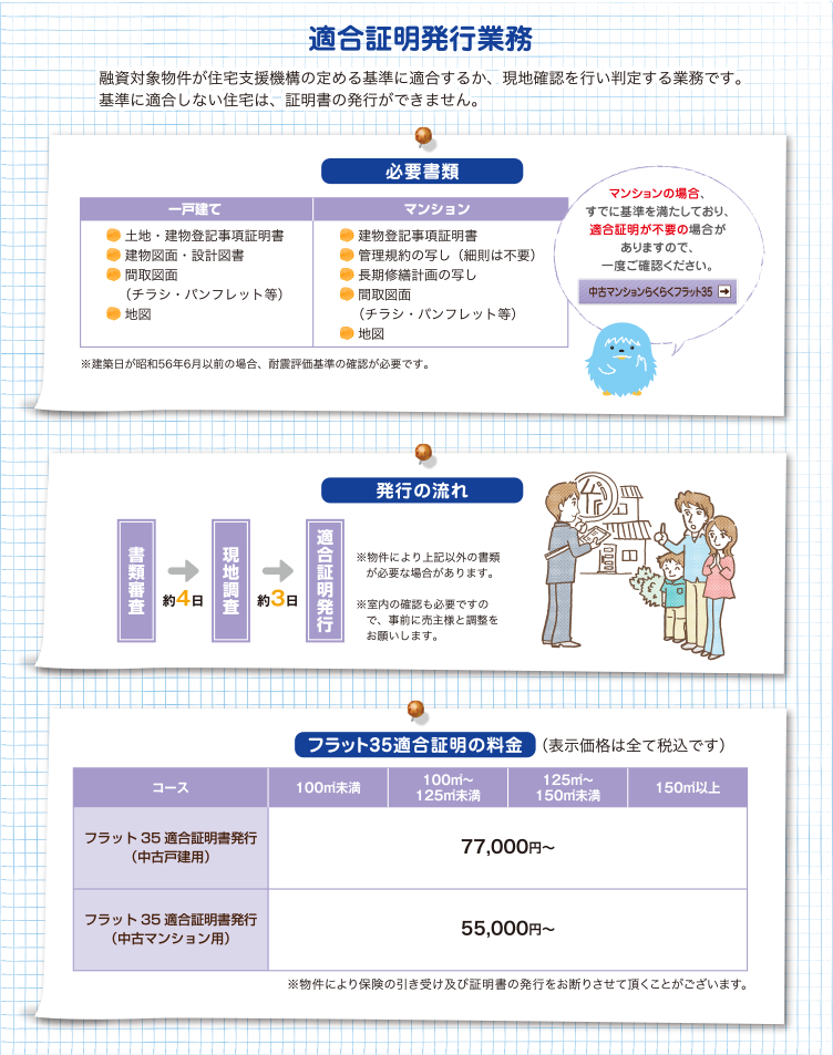 適合証明発行業務